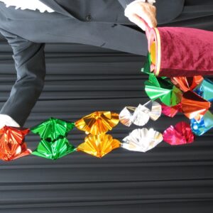 チェンジングバック小